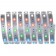Paulmann MaxLED 250 Banda LED RGB, 1x17W, 250 cm, lumina multicolora